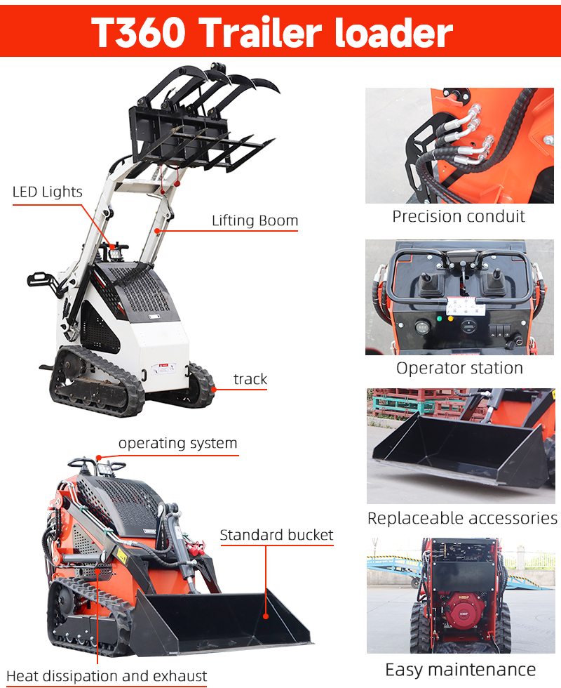 360 Skid Steer Loader - China Skott Group